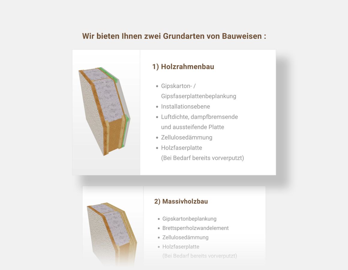 Layout der Übersichtskarten mit den beiden Grundtypen der Bauweise im Passivhausbau von Holzbau Heidesch.
